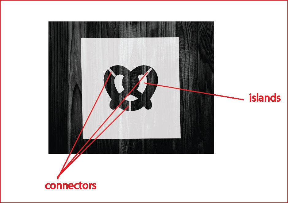 Barber pole stencil, Mylar reusable stencil, Stencil, FAST SHIPPING